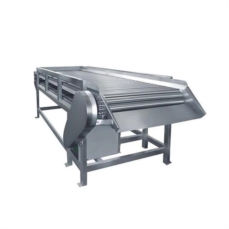  China Machine manufacturers